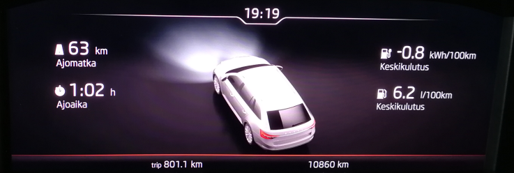 Hyvinkää-Espoo Skoda Supertb Combi iV Verbrauch