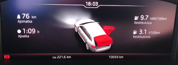 Skoda Superb Combi iV Reisekosten